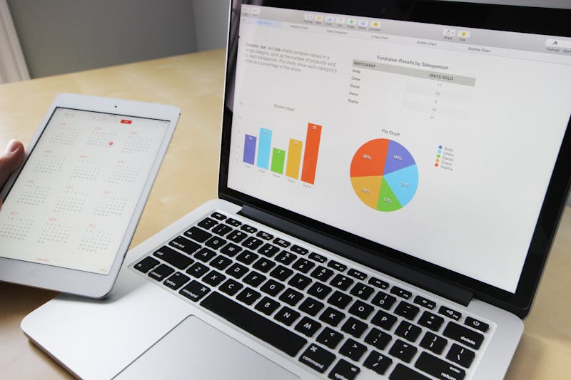 financial niches