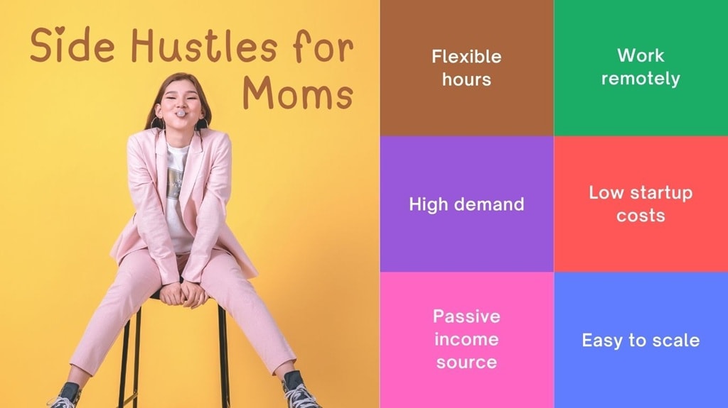Side Hustles for Moms