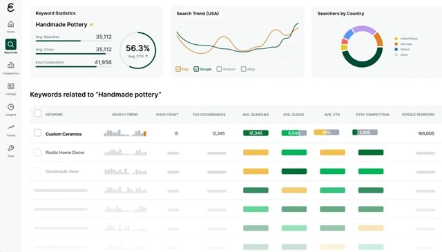 erank dashboard