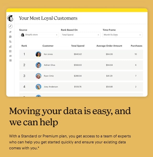 mailchimp switch